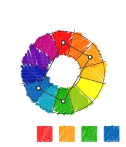 colour wheel 6