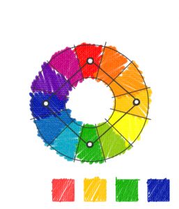 colour wheel 7